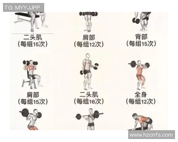 哑铃锻炼全攻略十大经典方法视频助你塑造完美身材